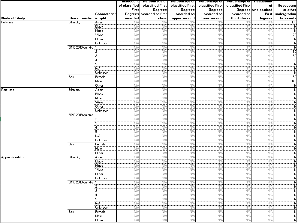 table1b
