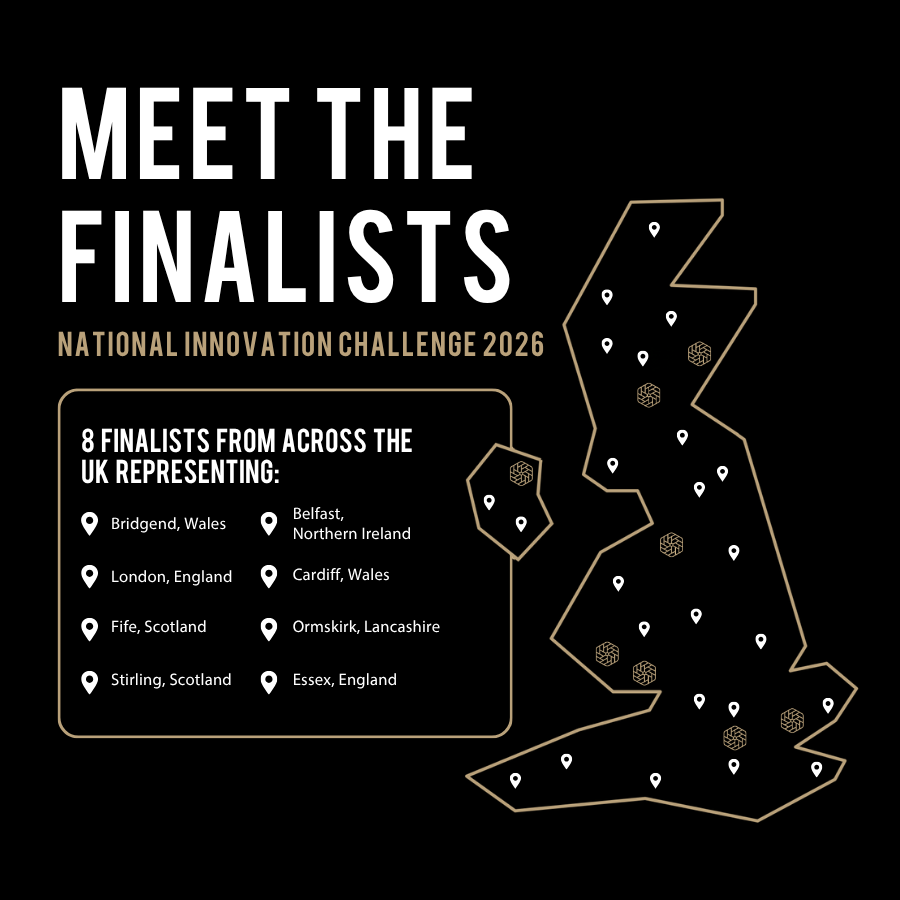 Meet the Finalists - National Innovation Challenge 2026. 8 finalists from across the UK representing: Bridgend, Wales; London, England; Fife, Scotland; Striling, Scotland; Belfast, Northern Ireland; Cardiff, Wales; Ormskirk, Lancashire; Essex, England